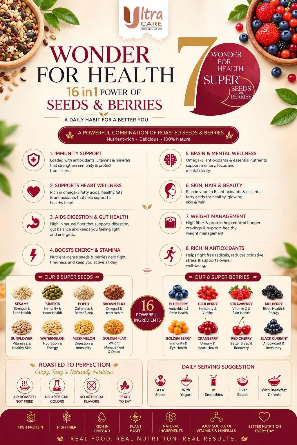 Ultra Care Super Seeds with Berries 16 in 1 (700 g) - Image 3